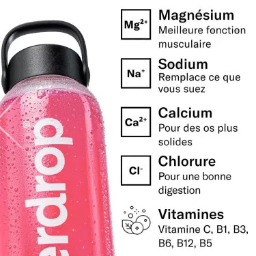 Recharge Waterdrop Fruits Rouges x12