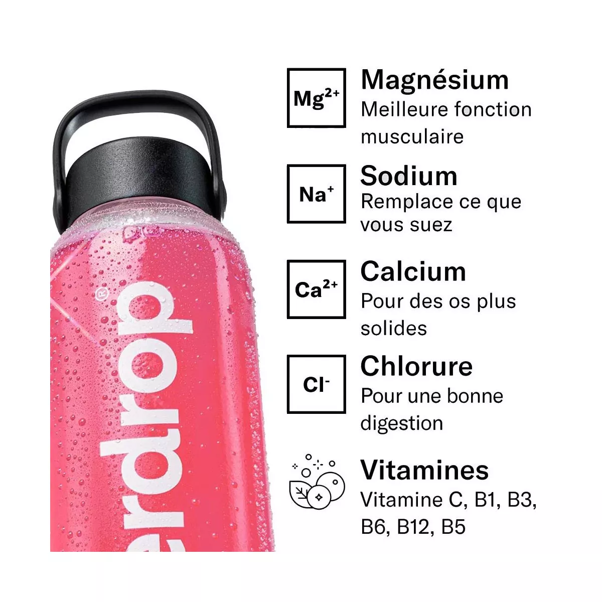 Recharge Waterdrop Fruits Rouges x12